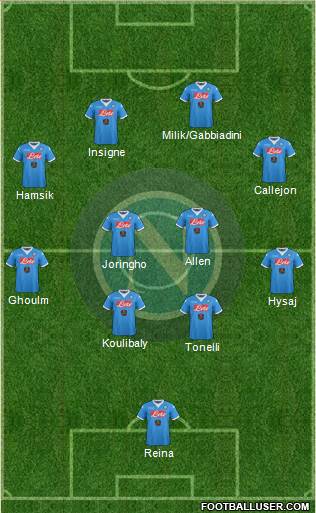 Napoli Formation 2016
