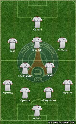 Paris Saint-Germain Formation 2016