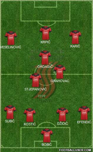FK Sloboda Tuzla Formation 2016