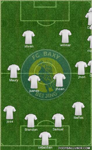 Beijing Baxy Formation 2016