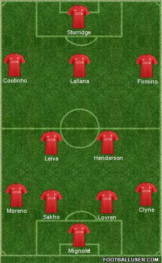 Liverpool Formation 2016