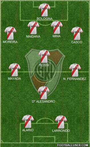 River Plate Formation 2016