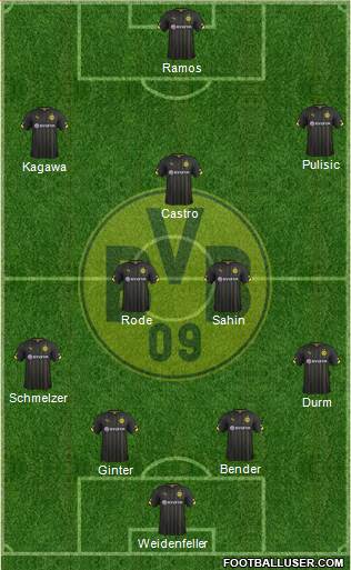 Borussia Dortmund Formation 2016
