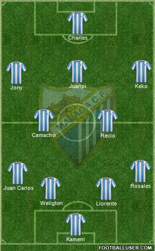 Málaga C.F., S.A.D. Formation 2016