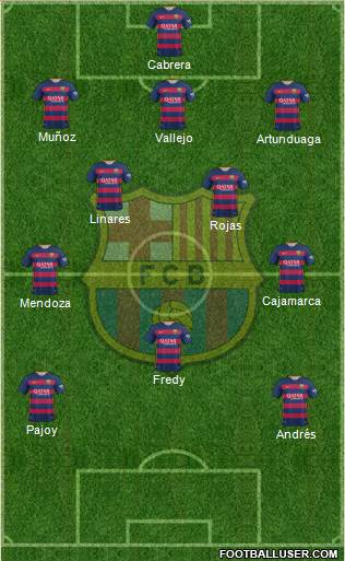 F.C. Barcelona Formation 2016