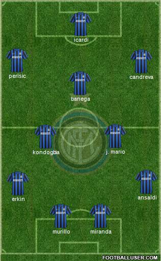 F.C. Internazionale Formation 2016