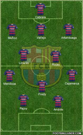 F.C. Barcelona Formation 2016