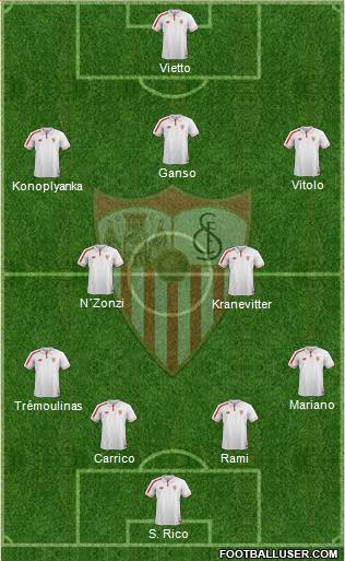 Sevilla F.C., S.A.D. Formation 2016