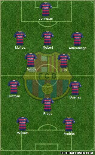 F.C. Barcelona Formation 2016