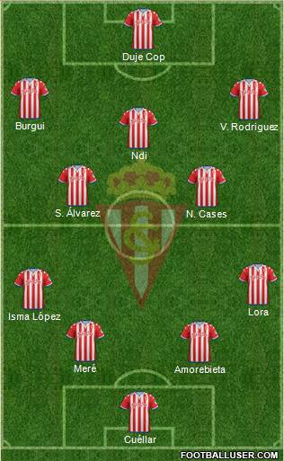 Real Sporting S.A.D. B Formation 2016