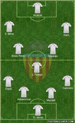 Valencia C.F., S.A.D. Formation 2016