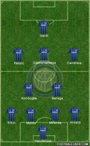 F.C. Internazionale Formation 2016