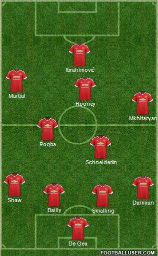 Manchester United Formation 2016