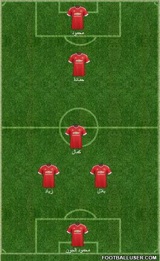 Manchester United Formation 2016