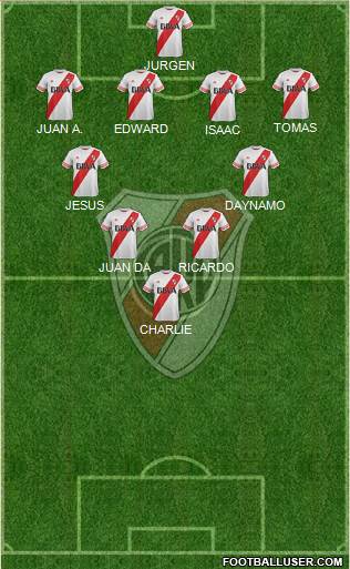 River Plate Formation 2016