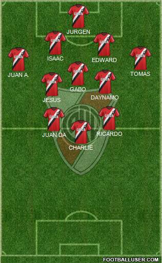 River Plate Formation 2016