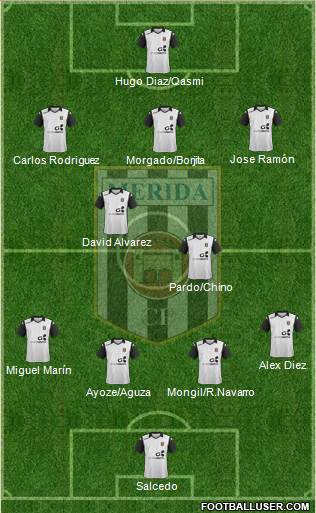 U.D. Mérida Formation 2016