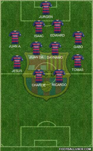 F.C. Barcelona Formation 2016