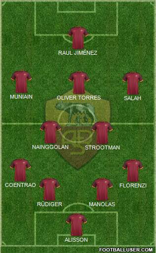 AS Roma Formation 2016