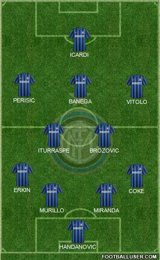 F.C. Internazionale Formation 2016