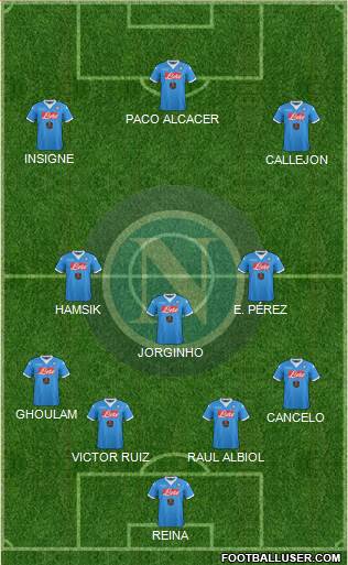 Napoli Formation 2016