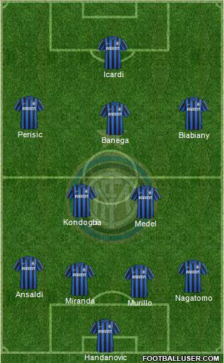 F.C. Internazionale Formation 2016