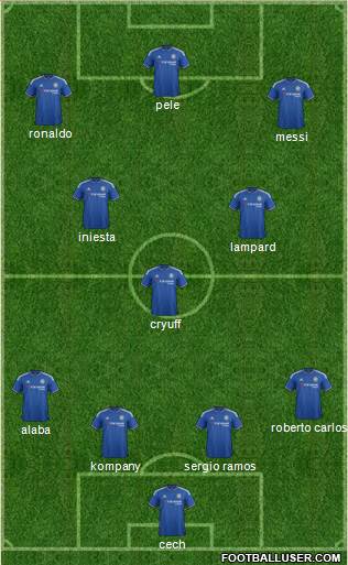 Chelsea Formation 2016