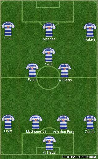 Reading Formation 2016