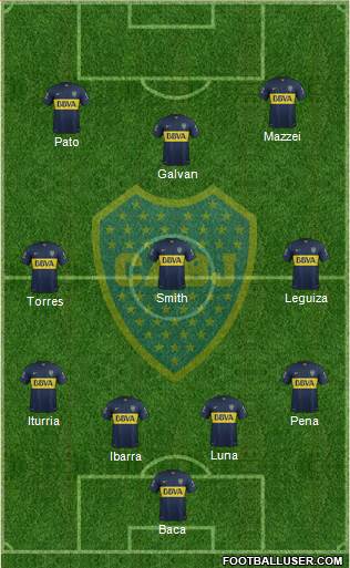 Boca Juniors Formation 2016