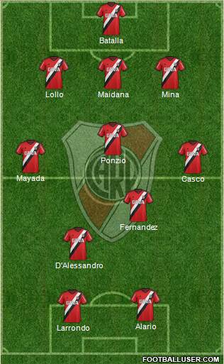 River Plate Formation 2016