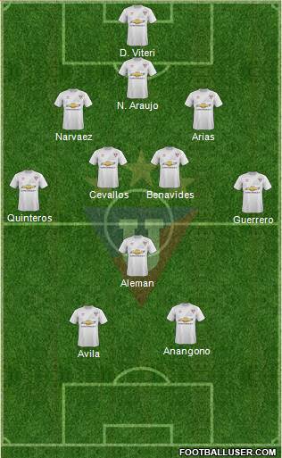 LDU de Quito Formation 2016