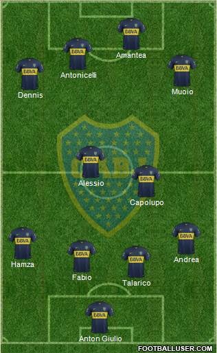 Boca Juniors Formation 2016
