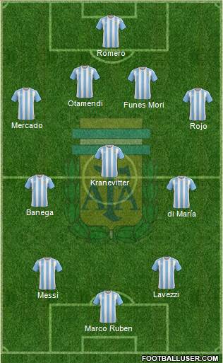Argentina Formation 2016