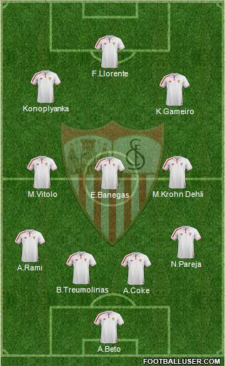 Sevilla F.C., S.A.D. Formation 2016