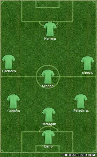 Manchester City Formation 2016