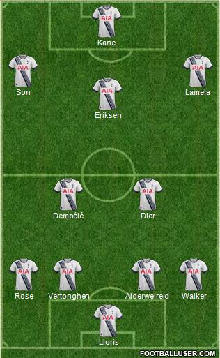 Tottenham Hotspur Formation 2016