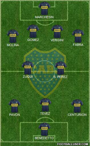 Boca Juniors Formation 2016