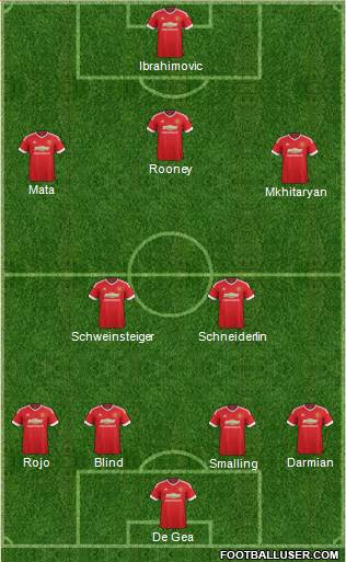 Manchester United Formation 2016