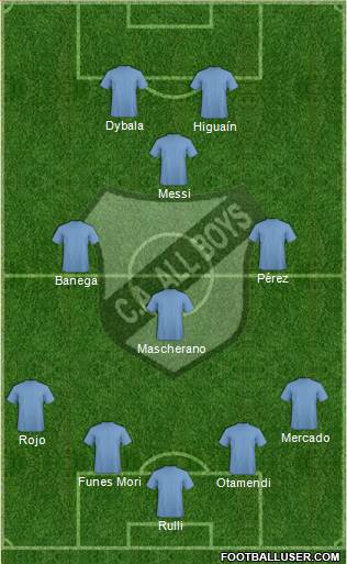 All Boys Formation 2016
