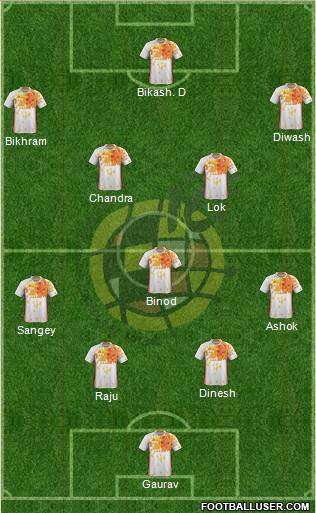 Spain Formation 2016