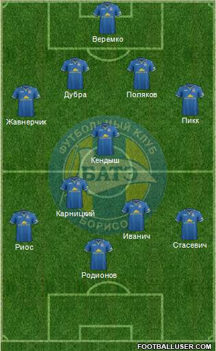 BATE Borisov Formation 2016