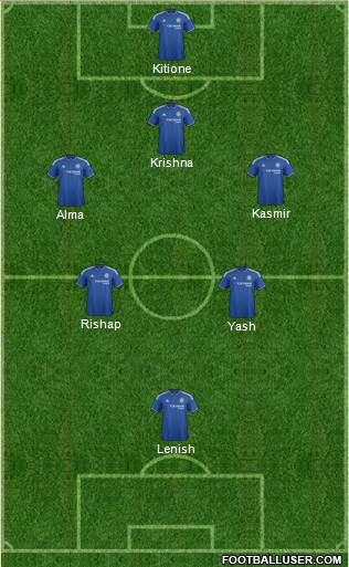 Chelsea Formation 2016