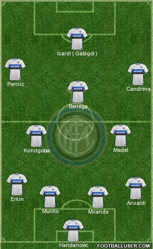 F.C. Internazionale Formation 2016