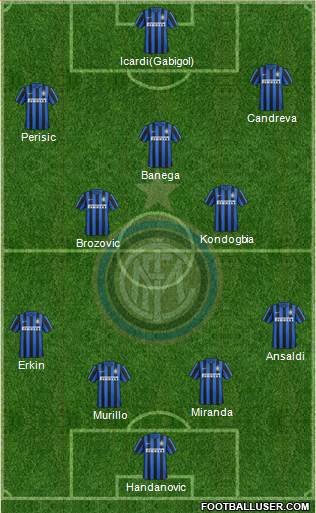 F.C. Internazionale Formation 2016