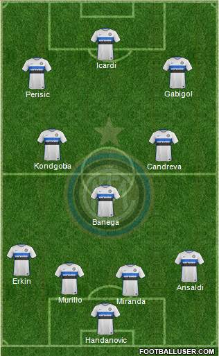 F.C. Internazionale Formation 2016