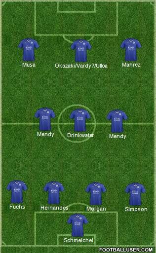 Leicester City Formation 2016