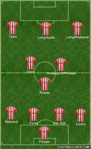 Southampton Formation 2016