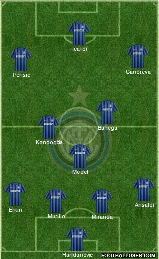 F.C. Internazionale Formation 2016