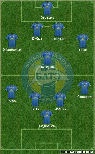 BATE Borisov Formation 2016