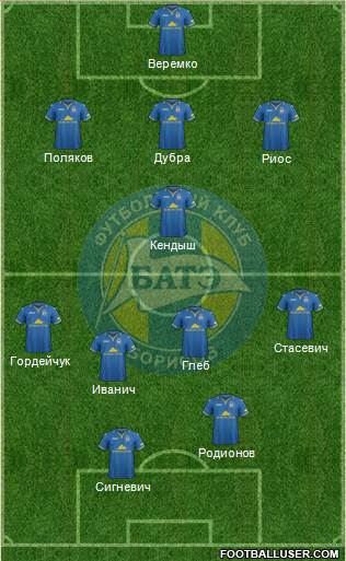 BATE Borisov Formation 2016